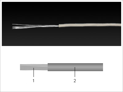 LiYv wire and structural drawing