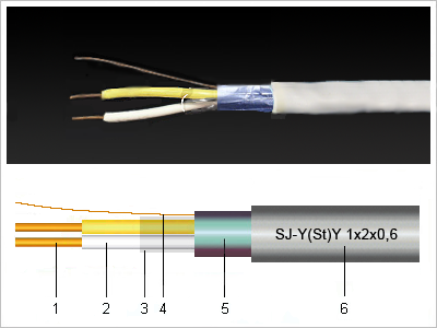 F-YAY cable and structural drawing