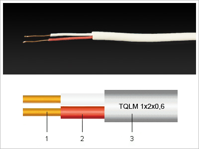 TQLM kábel és szerkezeti rajz