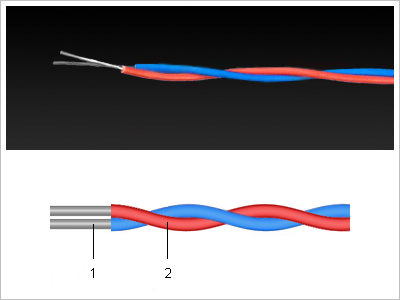 ToMk wire and structural drawing